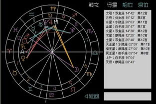 新浪星盘免费查询