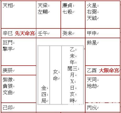 周易算命免费2022年运程