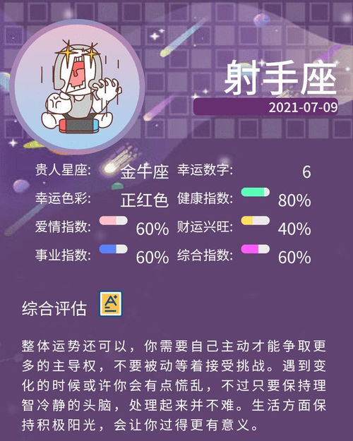 2013年7月9日是什么星座