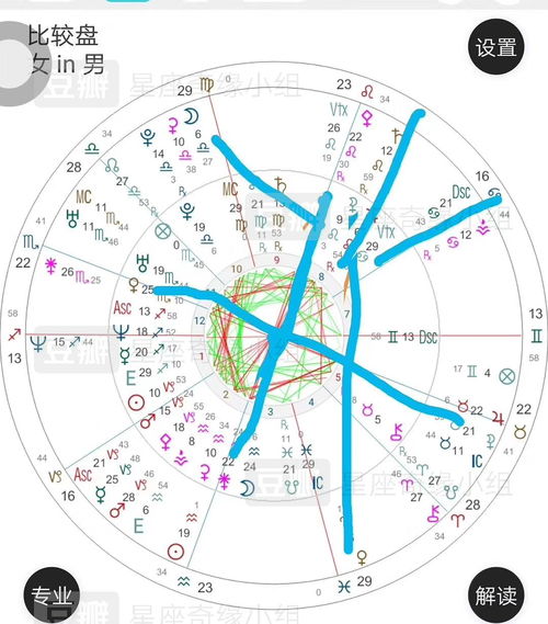 星盘查询入口